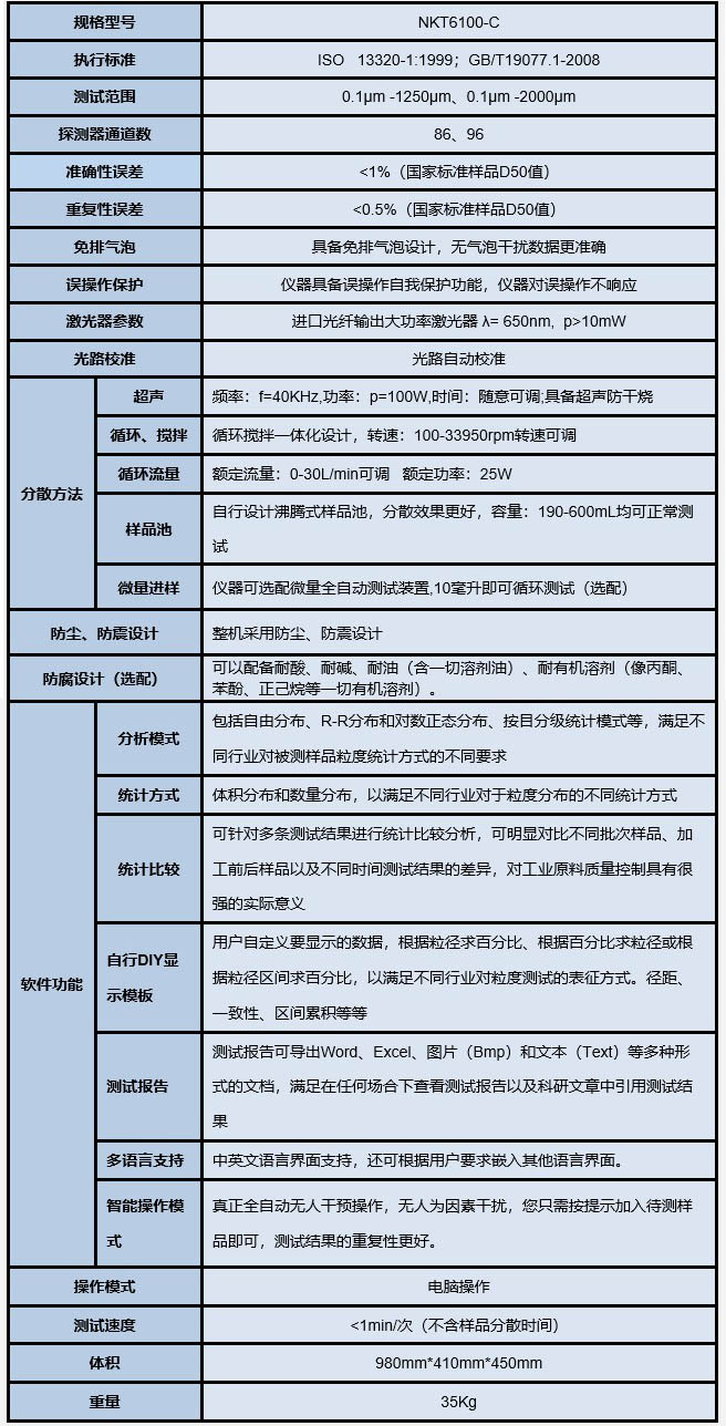 NKT6100-C濕法粒度儀技術參數(shù)表